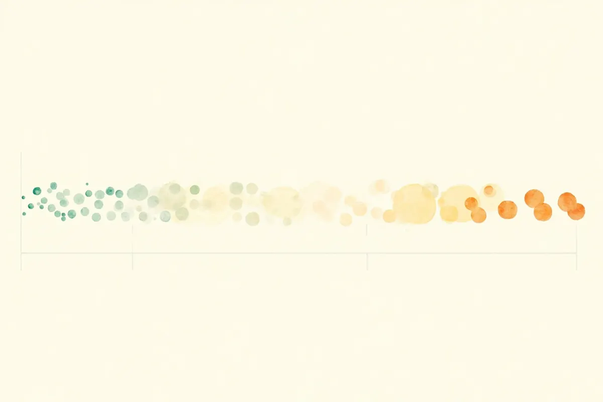 Ilustración minimalista con tres líneas horizontales que representan tres patrones de maduración de la microbiota: diversa desde el primer año, lenta con recuperación tardía y estancada durante los tres primeros años.